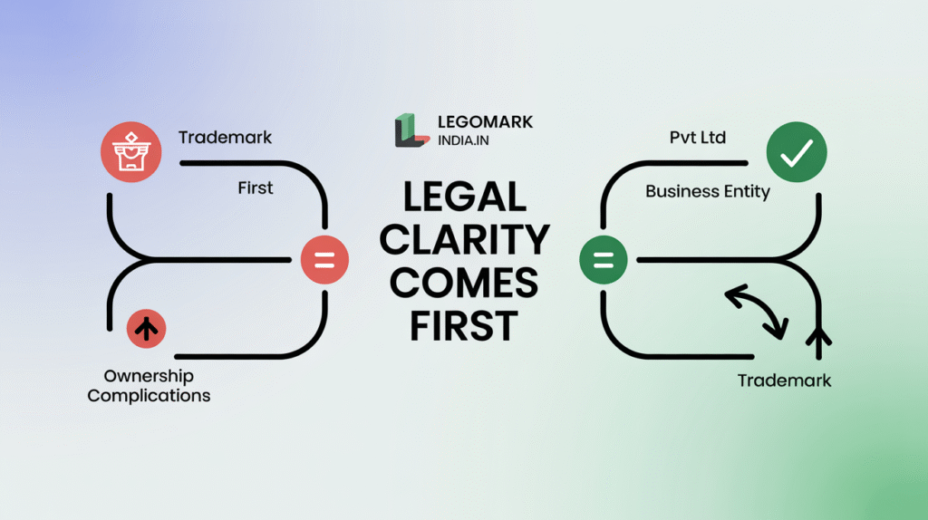 private limited company registration, company registration online, pvt ltd company registration cost, how to register a company in india, company incorporation, pvt ltd company registration, register company online, register private limited company, register pvt ltd company, pvt ltd company registration fees, pvt limited company registration, pvt ltd company registration govt fees, private limited registration, private ltd company registration, company pvt ltd registration, pvt ltd registration cost, incorporation company registration, private limited registration fees, pvt ltd company registration charges, private ltd registration, company incorporation services, business registration online, pvt ltd registration, pvt ltd company registration online, private company registration, pvt company registration, private limited company registration fees, register a ltd business, company registration website, private limited company registration, pvt ltd company registration, register private limited company, register pvt ltd company, pvt limited company registration, private limited registration, private ltd company registration, company pvt ltd registration, pvt ltd company registration cost, private ltd registration, pvt limited company registration cost, pvt ltd company registration priceprivate limited company registration, company registration online, pvt ltd company registration cost, how to register a company in india, company incorporation, pvt ltd company registration, register company online, register private limited company, register pvt ltd company, pvt ltd company registration fees, pvt limited company registration, pvt ltd company registration govt fees, private limited registration, private ltd company registration, company pvt ltd registration, pvt ltd registration cost, incorporation company registration, private limited registration fees, pvt ltd company registration charges, private ltd registration, company incorporation services, business registration online, pvt ltd registration, pvt ltd company registration online, private company registration, pvt company registration, private limited company registration fees, register a ltd business, company registration website, private limited company registration, pvt ltd company registration, register private limited company, register pvt ltd company, pvt limited company registration, private limited registration, private ltd company registration, company pvt ltd registration, pvt ltd company registration cost, private ltd registration, pvt limited company registration cost, pvt ltd company registration price