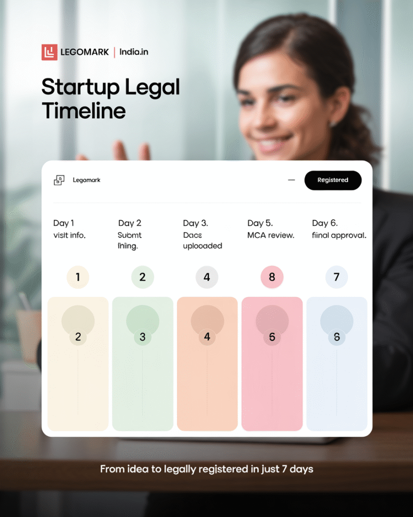 private limited company registration, company registration online, pvt ltd company registration cost, how to register a company in india, company incorporation, pvt ltd company registration, register company online, register private limited company, register pvt ltd company, pvt ltd company registration fees, pvt limited company registration, pvt ltd company registration govt fees, private limited registration, private ltd company registration, company pvt ltd registration, pvt ltd registration cost, incorporation company registration, private limited registration fees, pvt ltd company registration charges, private ltd registration, company incorporation services, business registration online, pvt ltd registration, pvt ltd company registration online, private company registration, pvt company registration, private limited company registration fees, register a ltd business, company registration website, private limited company registration, pvt ltd company registration, register private limited company, register pvt ltd company, pvt limited company registration, private limited registration, private ltd company registration, company pvt ltd registration, pvt ltd company registration cost, private ltd registration, pvt limited company registration cost, pvt ltd company registration priceprivate limited company registration, company registration online, pvt ltd company registration cost, how to register a company in india, company incorporation, pvt ltd company registration, register company online, register private limited company, register pvt ltd company, pvt ltd company registration fees, pvt limited company registration, pvt ltd company registration govt fees, private limited registration, private ltd company registration, company pvt ltd registration, pvt ltd registration cost, incorporation company registration, private limited registration fees, pvt ltd company registration charges, private ltd registration, company incorporation services, business registration online, pvt ltd registration, pvt ltd company registration online, private company registration, pvt company registration, private limited company registration fees, register a ltd business, company registration website, private limited company registration, pvt ltd company registration, register private limited company, register pvt ltd company, pvt limited company registration, private limited registration, private ltd company registration, company pvt ltd registration, pvt ltd company registration cost, private ltd registration, pvt limited company registration cost, pvt ltd company registration price