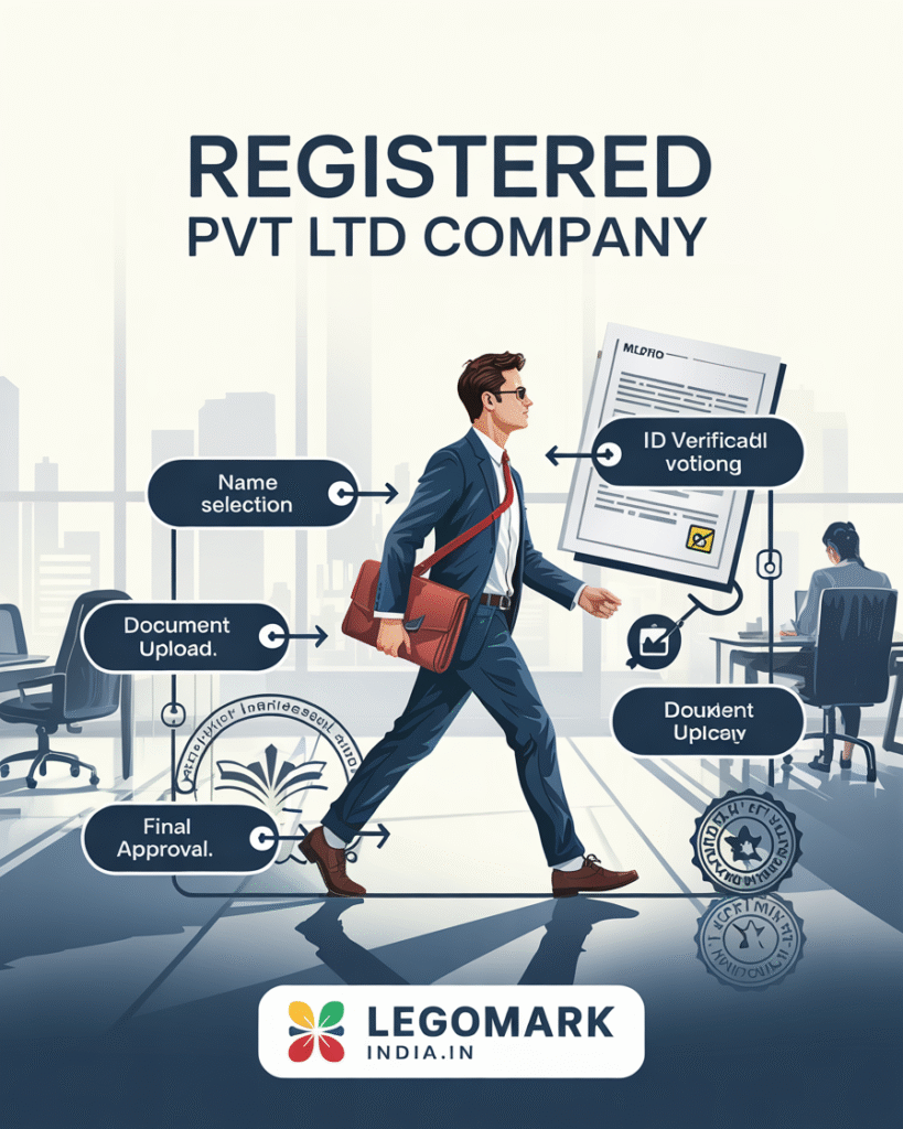 private limited company registration, company registration online, pvt ltd company registration cost, how to register a company in india, company incorporation, pvt ltd company registration, register company online, register private limited company, register pvt ltd company, pvt ltd company registration fees, pvt limited company registration, pvt ltd company registration govt fees, private limited registration, private ltd company registration, company pvt ltd registration, pvt ltd registration cost, incorporation company registration, private limited registration fees, pvt ltd company registration charges, private ltd registration, company incorporation services, business registration online, pvt ltd registration, pvt ltd company registration online, private company registration, pvt company registration, private limited company registration fees, register a ltd business, company registration website, private limited company registration, pvt ltd company registration, register private limited company, register pvt ltd company, pvt limited company registration, private limited registration, private ltd company registration, company pvt ltd registration, pvt ltd company registration cost, private ltd registration, pvt limited company registration cost, pvt ltd company registration priceprivate limited company registration, company registration online, pvt ltd company registration cost, how to register a company in india, company incorporation, pvt ltd company registration, register company online, register private limited company, register pvt ltd company, pvt ltd company registration fees, pvt limited company registration, pvt ltd company registration govt fees, private limited registration, private ltd company registration, company pvt ltd registration, pvt ltd registration cost, incorporation company registration, private limited registration fees, pvt ltd company registration charges, private ltd registration, company incorporation services, business registration online, pvt ltd registration, pvt ltd company registration online, private company registration, pvt company registration, private limited company registration fees, register a ltd business, company registration website, private limited company registration, pvt ltd company registration, register private limited company, register pvt ltd company, pvt limited company registration, private limited registration, private ltd company registration, company pvt ltd registration, pvt ltd company registration cost, private ltd registration, pvt limited company registration cost, pvt ltd company registration price