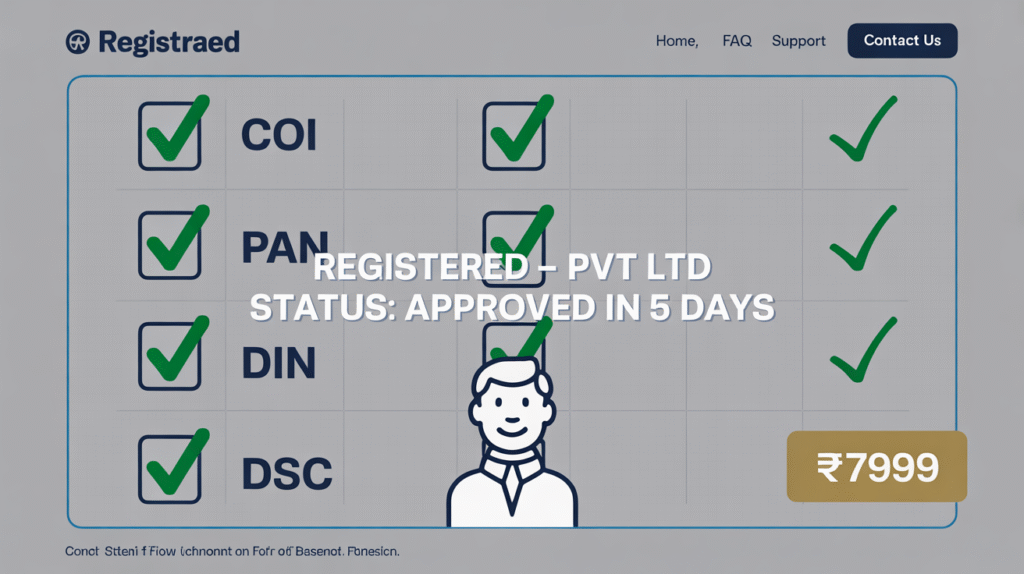 private limited company registration, company registration online, pvt ltd company registration cost, how to register a company in india, company incorporation, pvt ltd company registration, register company online, register private limited company, register pvt ltd company, pvt ltd company registration fees, pvt limited company registration, pvt ltd company registration govt fees, private limited registration, private ltd company registration, company pvt ltd registration, pvt ltd registration cost, incorporation company registration, private limited registration fees, pvt ltd company registration charges, private ltd registration, company incorporation services, business registration online, pvt ltd registration, pvt ltd company registration online, private company registration, pvt company registration, private limited company registration fees, register a ltd business, company registration website, private limited company registration, pvt ltd company registration, register private limited company, register pvt ltd company, pvt limited company registration, private limited registration, private ltd company registration, company pvt ltd registration, pvt ltd company registration cost, private ltd registration, pvt limited company registration cost, pvt ltd company registration priceprivate limited company registration, company registration online, pvt ltd company registration cost, how to register a company in india, company incorporation, pvt ltd company registration, register company online, register private limited company, register pvt ltd company, pvt ltd company registration fees, pvt limited company registration, pvt ltd company registration govt fees, private limited registration, private ltd company registration, company pvt ltd registration, pvt ltd registration cost, incorporation company registration, private limited registration fees, pvt ltd company registration charges, private ltd registration, company incorporation services, business registration online, pvt ltd registration, pvt ltd company registration online, private company registration, pvt company registration, private limited company registration fees, register a ltd business, company registration website, private limited company registration, pvt ltd company registration, register private limited company, register pvt ltd company, pvt limited company registration, private limited registration, private ltd company registration, company pvt ltd registration, pvt ltd company registration cost, private ltd registration, pvt limited company registration cost, pvt ltd company registration price