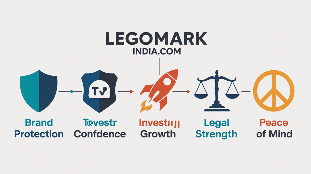 trademark registration, register trademark, trademark logo, trademark application, file a trademark, apply for trademark, brand registration, logo registration, register brand name, brand name registration, how to trademark a name, register business name, business name registration, trademark business name, trademark my business name, register company name, how to trademark a name and logo, how to trademark a business name, register my business name, how to trade mark a business name, how do you trademark a name, how do i trademark a name, trademark your business name, trademark registration online, trademark company name, copyright a name, get a trademark, copyright business name, trademark brand name, copyright logo, trademark name and logo, trademark online, how to copyright a business name, create business name, free trademark search, how to trademark a company name, how to register a company name, company name registration, how to register a brand name, tm registration, how to trademark my business name, trademark registration fees, register a trademark name, check trademark names, trademark renewal, file trademark for business name, register my company name, trade mark a name, how to register a brand, register a brand, trademark company, apply for business name, logo trademark registration, create company name, apply for trademark online, free trademark registration, register trade mark, register logo, trademark brand, tm register