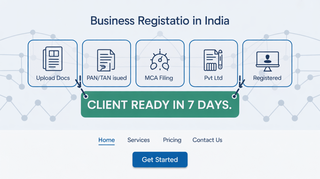 private limited company registration, company registration online, pvt ltd company registration cost, how to register a company in india, company incorporation, pvt ltd company registration, register company online, register private limited company, register pvt ltd company, pvt ltd company registration fees, pvt limited company registration, pvt ltd company registration govt fees, private limited registration, private ltd company registration, company pvt ltd registration, pvt ltd registration cost, incorporation company registration, private limited registration fees, pvt ltd company registration charges, private ltd registration, company incorporation services, business registration online, pvt ltd registration, pvt ltd company registration online, private company registration, pvt company registration, private limited company registration fees, register a ltd business, company registration website, private limited company registration, pvt ltd company registration, register private limited company, register pvt ltd company, pvt limited company registration, private limited registration, private ltd company registration, company pvt ltd registration, pvt ltd company registration cost, private ltd registration, pvt limited company registration cost, pvt ltd company registration priceprivate limited company registration, company registration online, pvt ltd company registration cost, how to register a company in india, company incorporation, pvt ltd company registration, register company online, register private limited company, register pvt ltd company, pvt ltd company registration fees, pvt limited company registration, pvt ltd company registration govt fees, private limited registration, private ltd company registration, company pvt ltd registration, pvt ltd registration cost, incorporation company registration, private limited registration fees, pvt ltd company registration charges, private ltd registration, company incorporation services, business registration online, pvt ltd registration, pvt ltd company registration online, private company registration, pvt company registration, private limited company registration fees, register a ltd business, company registration website, private limited company registration, pvt ltd company registration, register private limited company, register pvt ltd company, pvt limited company registration, private limited registration, private ltd company registration, company pvt ltd registration, pvt ltd company registration cost, private ltd registration, pvt limited company registration cost, pvt ltd company registration price