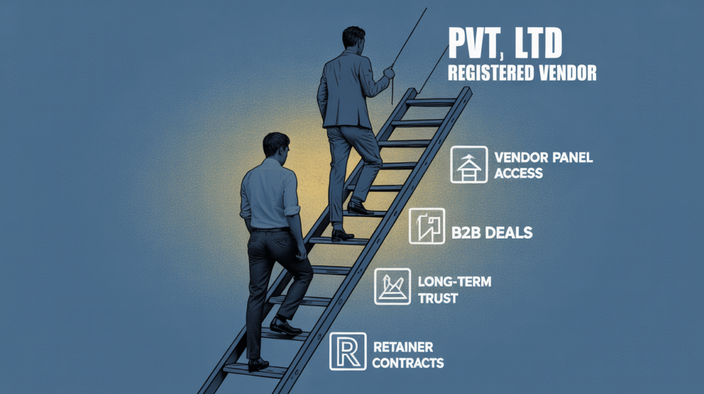 private limited company registration, company registration online, pvt ltd company registration cost, how to register a company in india, company incorporation, pvt ltd company registration, register company online, register private limited company, register pvt ltd company, pvt ltd company registration fees, pvt limited company registration, pvt ltd company registration govt fees, private limited registration, private ltd company registration, company pvt ltd registration, pvt ltd registration cost, incorporation company registration, private limited registration fees, pvt ltd company registration charges, private ltd registration, company incorporation services, business registration online, pvt ltd registration, pvt ltd company registration online, private company registration, pvt company registration, private limited company registration fees, register a ltd business, company registration website, private limited company registration, pvt ltd company registration, register private limited company, register pvt ltd company, pvt limited company registration, private limited registration, private ltd company registration, company pvt ltd registration, pvt ltd company registration cost, private ltd registration, pvt limited company registration cost, pvt ltd company registration priceprivate limited company registration, company registration online, pvt ltd company registration cost, how to register a company in india, company incorporation, pvt ltd company registration, register company online, register private limited company, register pvt ltd company, pvt ltd company registration fees, pvt limited company registration, pvt ltd company registration govt fees, private limited registration, private ltd company registration, company pvt ltd registration, pvt ltd registration cost, incorporation company registration, private limited registration fees, pvt ltd company registration charges, private ltd registration, company incorporation services, business registration online, pvt ltd registration, pvt ltd company registration online, private company registration, pvt company registration, private limited company registration fees, register a ltd business, company registration website, private limited company registration, pvt ltd company registration, register private limited company, register pvt ltd company, pvt limited company registration, private limited registration, private ltd company registration, company pvt ltd registration, pvt ltd company registration cost, private ltd registration, pvt limited company registration cost, pvt ltd company registration price